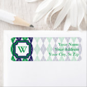 Rückgabeadresse auf der grünen Raute (Insitu)