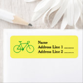 Rückgabeadresse der grünen Silhouette (Insitu)