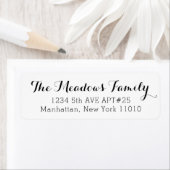 Rückgabeadresse für benutzerdefinierte Familiennam (Insitu)