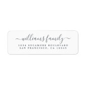 Rückgabeadresse für Chi-Skriptfamilie (Vorne)