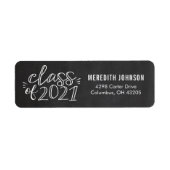 Rückgabeadresse für lustige Skript-Abschluss (Vorne)