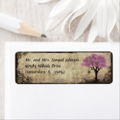 Rückgabeadresse für Rosa Baumstruktur (Insitu)