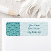 Rückgabeadresse für Wasserarme (Insitu)