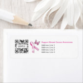 Rückgabeadresse Label Template Breast Cancer Aware (Insitu)