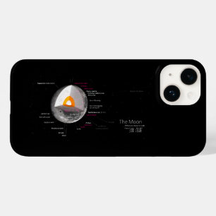 Rückkehr des Mond Diagramm Astronomie Umlaufbahn K Case-Mate iPhone 14 Hülle