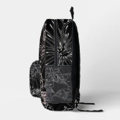 Rucksack (Rechts)