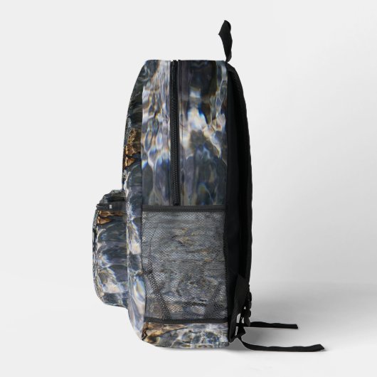 Rucksack (Rechts)