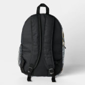 Rucksack (Rückseite)