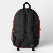 Rucksack (Rückseite)