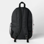 Rucksack (Rückseite)