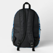 Rucksack (Rückseite)