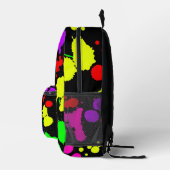 Rucksack (Rechts)