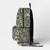 Rucksack (Rechts)