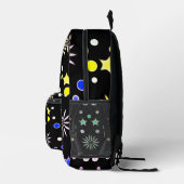 Rucksack (Rechts)