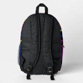 Rucksack (Rückseite)
