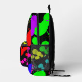 Rucksack (Rechts)