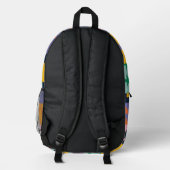 Rucksack (Rückseite)