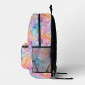 Rucksack (Rechts)