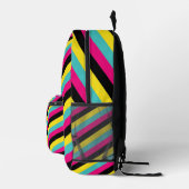 Rucksack (Rechts)