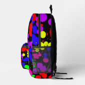 Rucksack (Rechts)