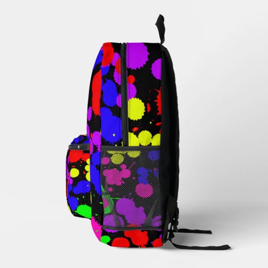 Rucksack (Rechts)