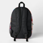 Rucksack Blumen (Rückseite)