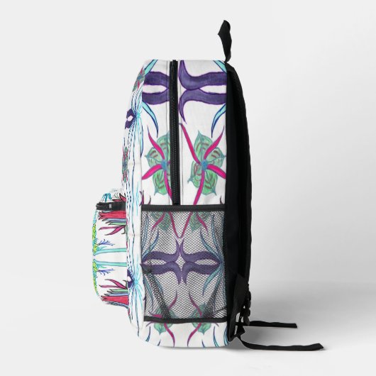 Rucksack mit AllureArewa C/M (Rechts)