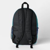 Rucksack mit Blautönen und Punkten (Rückseite)