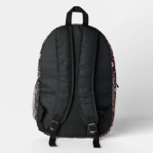 Rucksack mit Purpursonnenvogel (Rückseite)