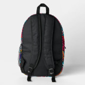 Rucksack selbst gestalten (Rückseite)