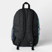 Rucksack selbst gestalten (Rückseite)