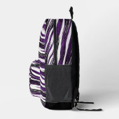 Rucksack selbst gestalten (Rechts)