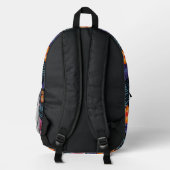 Rucksack selbst gestalten (Rückseite)