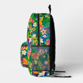 Rucksack selbst gestalten (Rechts)