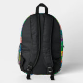 Rucksack selbst gestalten (Rückseite)