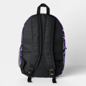 Rucksack selbst gestalten (Rückseite)