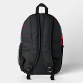 Rucksack selbst gestalten (Rückseite)