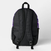 Rucksack selbst gestalten (Rückseite)