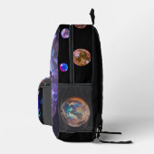 Rucksack "Space Globes" (Rechts)
