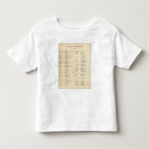 Rückseite-Titelblatt Coltons amerikanischer Atlas Kleinkind T-shirt