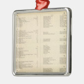 Rückseite-Titelblatt Coltons amerikanischer Atlas Silbernes Ornament (Links)