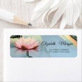 Rücksendeadresse (Insitu)