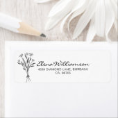 Rücksendeadresse (Insitu)