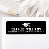 Rücksendeadresse (Insitu)