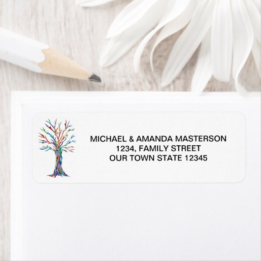 Rücksendeadresse (Insitu)