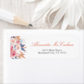 Rücksendeadresse (Insitu)