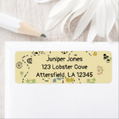 Rücksendeadresse (Insitu)