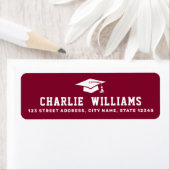 Rücksendeadresse (Insitu)