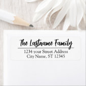 Rücksendeadresse benutzerdefinierter Familienname- (Insitu)