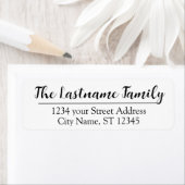 Rücksendeadresse Custom Family Name Boulevard Scri (Insitu)